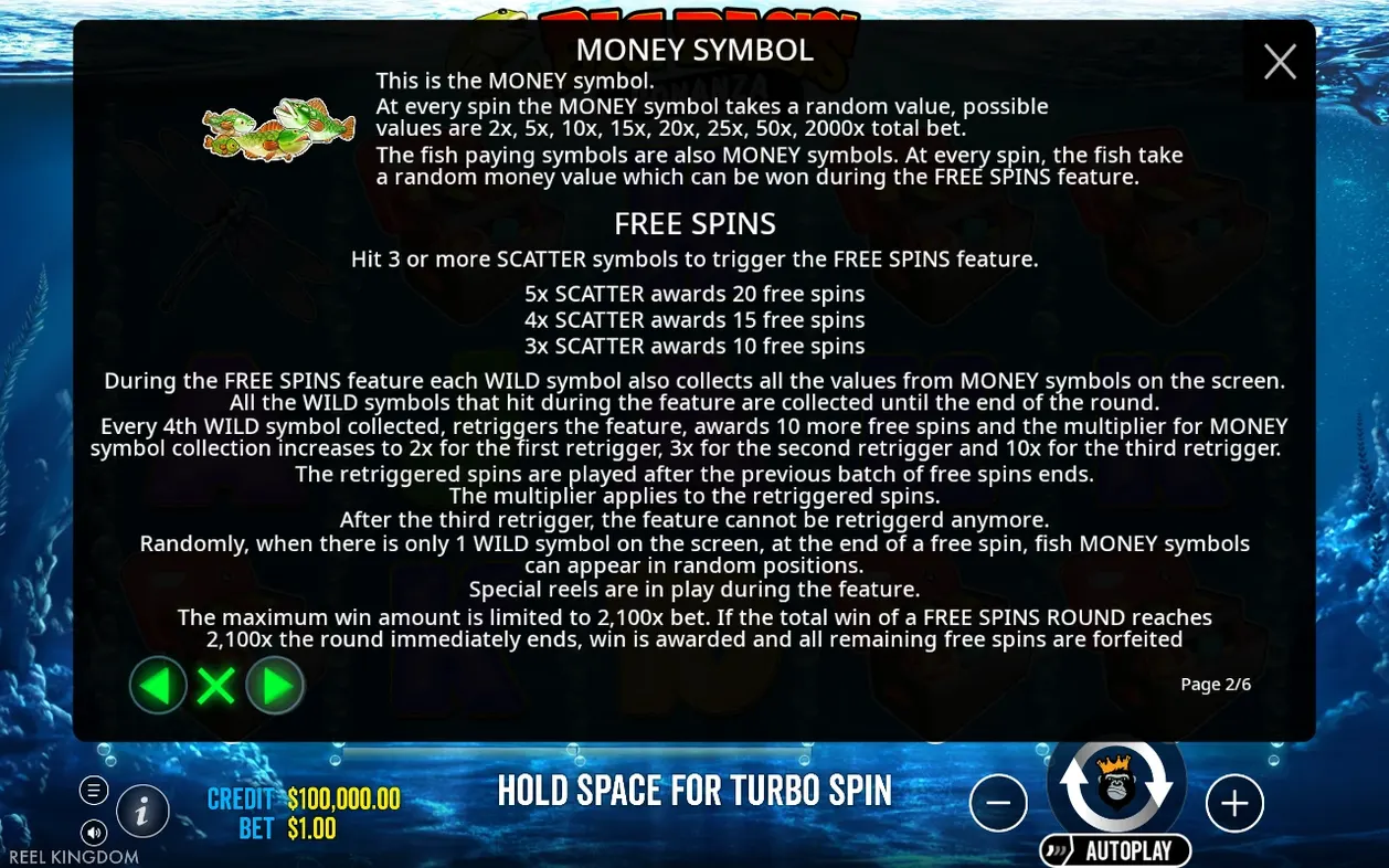 Pravidlá MONEY symbolu: hodnoty 2×–2000× stávky a popis retriggerov free spinov.