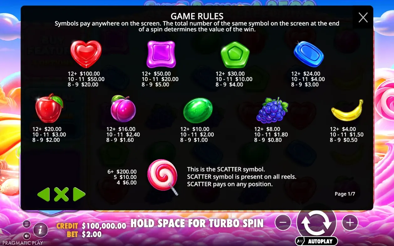 Tabuľka výplat GAME RULES zobrazuje hodnoty pre každý ovocný a cukríkový symbol a pravidlo scatteru, strana 1/7.
